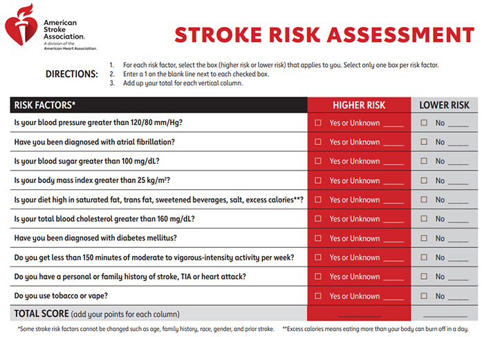 Stroke Risk Assessment - click to download PDF