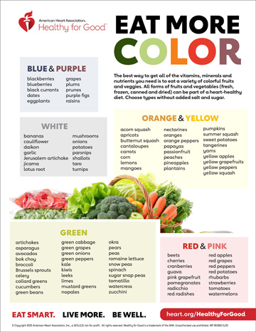 Eat More Color Infographic American Stroke Association