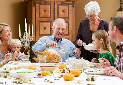 family sitting down to thanksgiving dinner