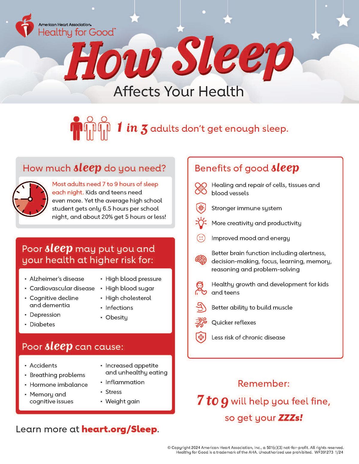 How Sleep Affects Your Health Infographic American