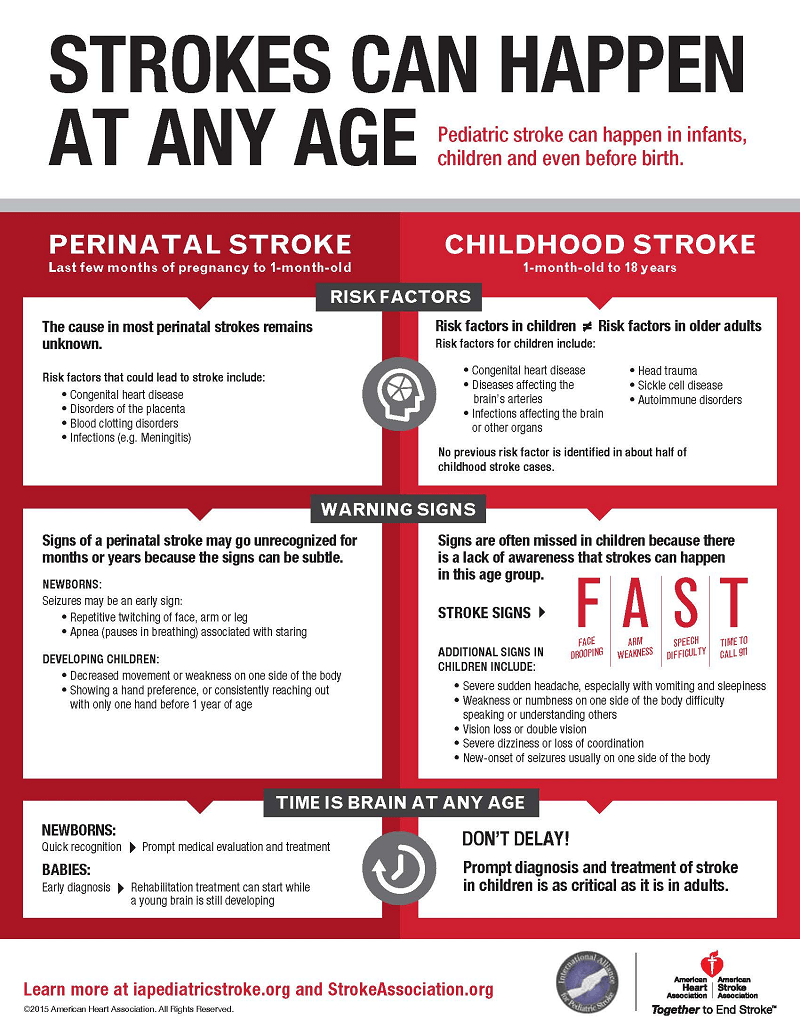 presentation of pediatric stroke