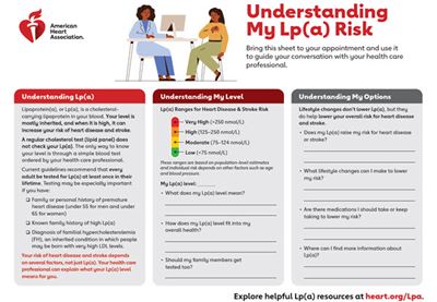 Understanding my Lp(a) Risk downloadable