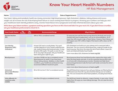 Know Your Heart Health Numbers fact sheet