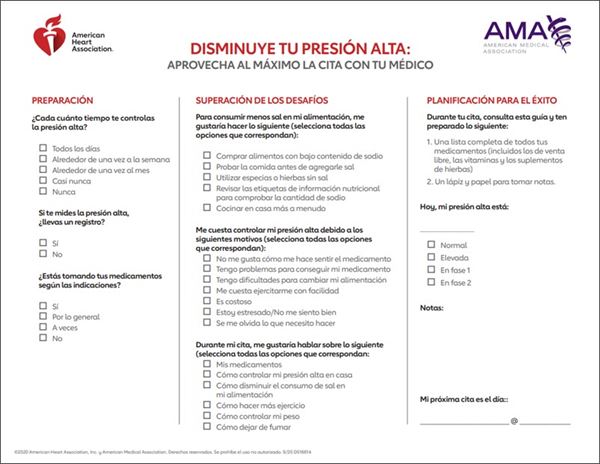 Questions to ask your doctor