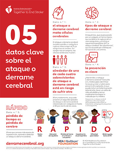 5 datos clave sobre el derrame cerebral pdf