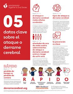 5 datos clave sobre el derrame cerebral pdf 5 datos clave sobre el derrame cerebral pdf
