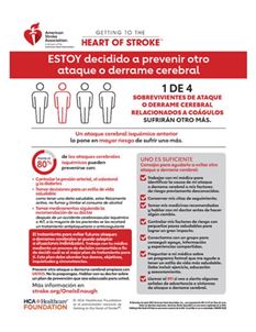 ESTOY decidado a prevenir otro ataque o derrame cerebral infografía ESTOY decidado a prevenir otro ataque o derrame cerebral infografía
