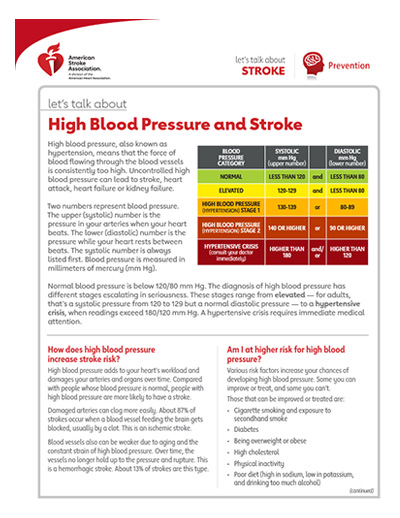 Let s Talk About High Blood Pressure and Stroke American Stroke Association