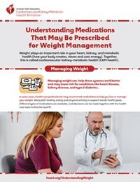 Understanding Medications for Weight Management fact sheet