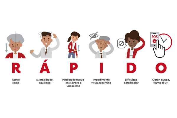 Ilustración: RÁPIDO Ilustración: RÁPIDO