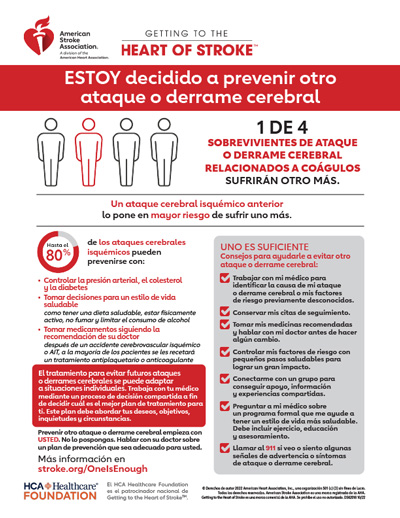 Infografía de ESTOY decidido a prevenir otro ataque o derrame cerebral