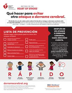 Qué hacer para evitar otro ataque o derrame cerebral: lista de prevención Qué hacer para evitar otro ataque o derrame cerebral: lista de prevención