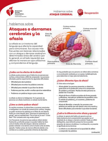 imagen en miniatura del recurso Hablemos sobre el ataque o derrame cerebral y la afasia