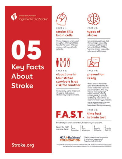 5 Key Facts About Stroke infographic